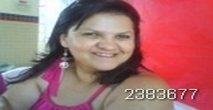 Katiaboyzinha 54 años Soy de Garanhuns/Pernambuco, Busco Noviazgo con Hombre